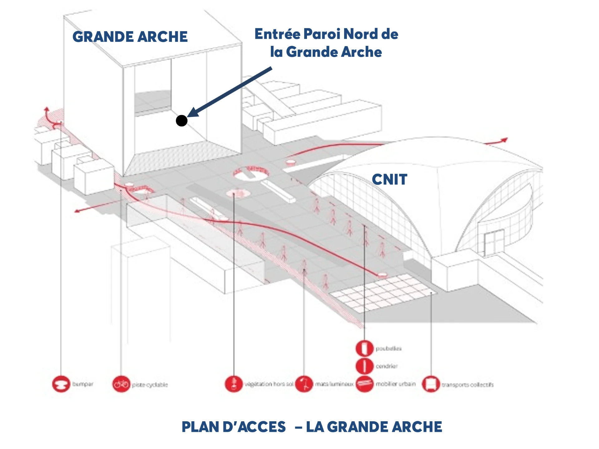 adresse data praxis