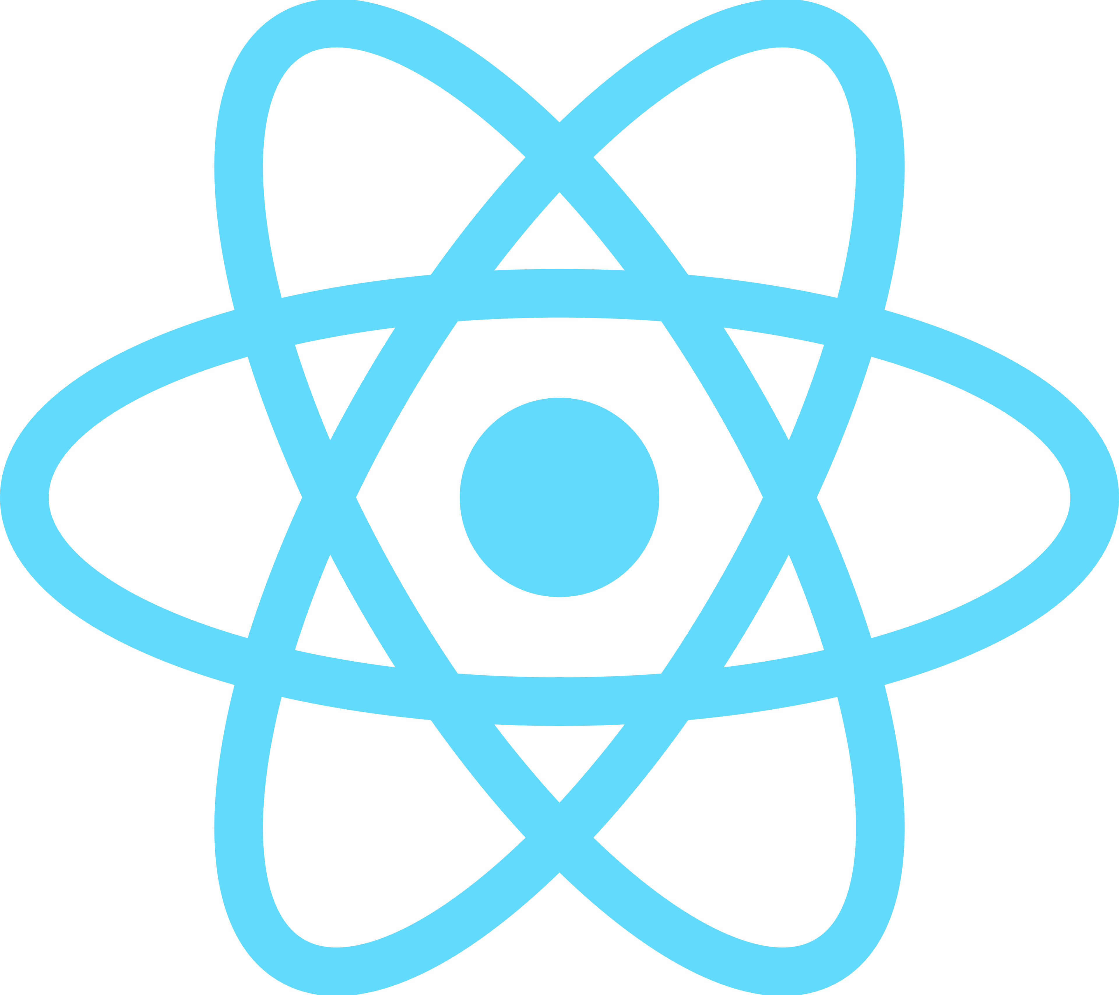 Logo React : bibliothèque JavaScript utilisée pour développer des interfaces et applications data interactives