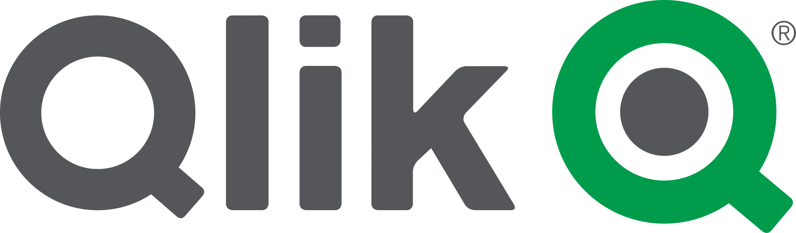 QlikView outil de business intelligence pour analyse et visualisation de données